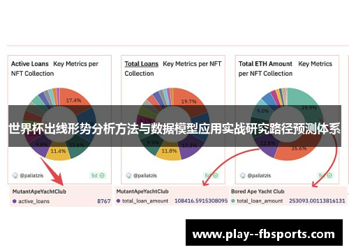 世界杯出线形势分析方法与数据模型应用实战研究路径预测体系