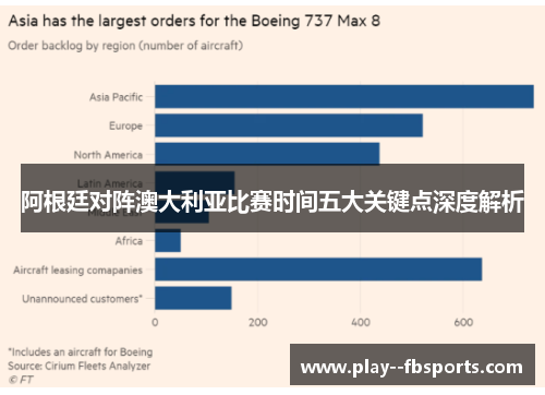 阿根廷对阵澳大利亚比赛时间五大关键点深度解析