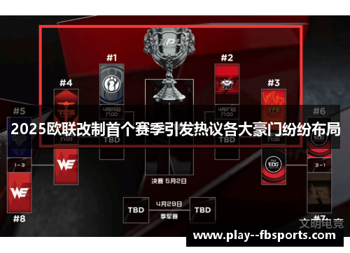 2025欧联改制首个赛季引发热议各大豪门纷纷布局 2025欧联改制首个赛季引发热议各大豪门纷纷布局
