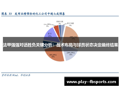 法甲强强对话胜负关键分析:战术布局与球员状态决定最终结果 法甲强强对话胜负关键分析:战术布局与球员状态决定最终结果